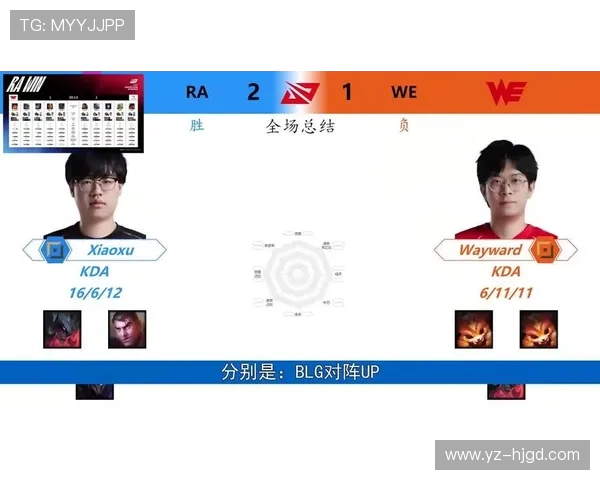 王者荣耀战术排行榜揭晓WE战队荣登第五名引发热议