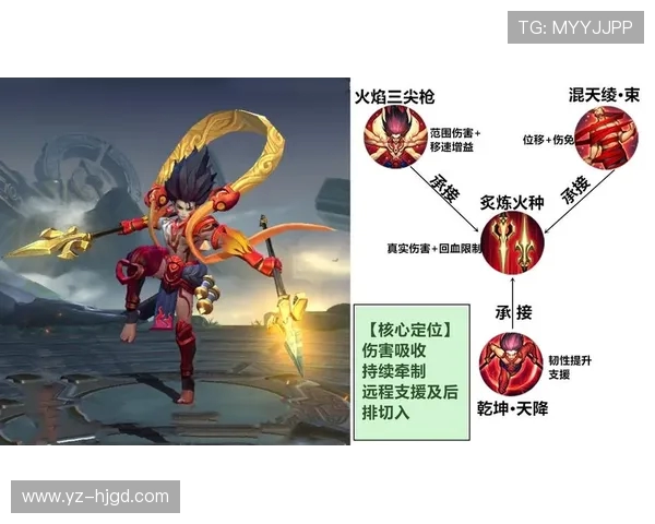 王者荣耀战术解析:深入探讨WE战队在阵地战中的策略与执行