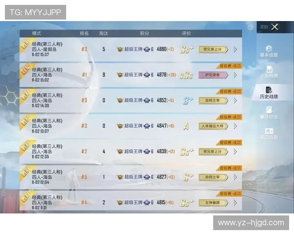 最新和平精英技术排行榜揭晓EDG团队实力雄厚稳居第一